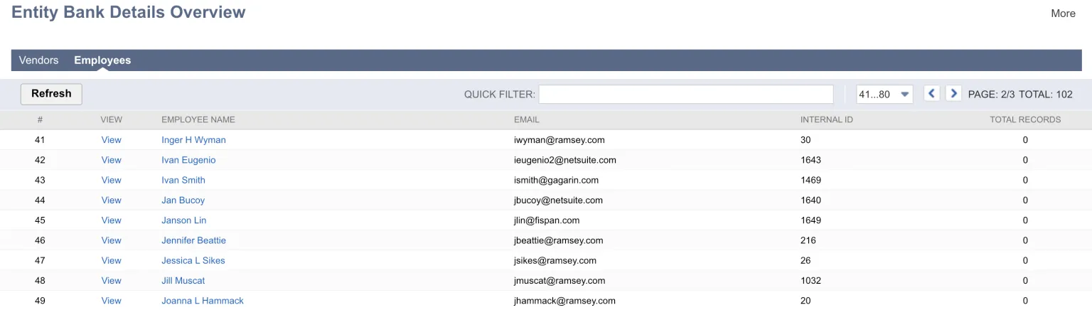 Entity Bank Details Overview - Employees tab