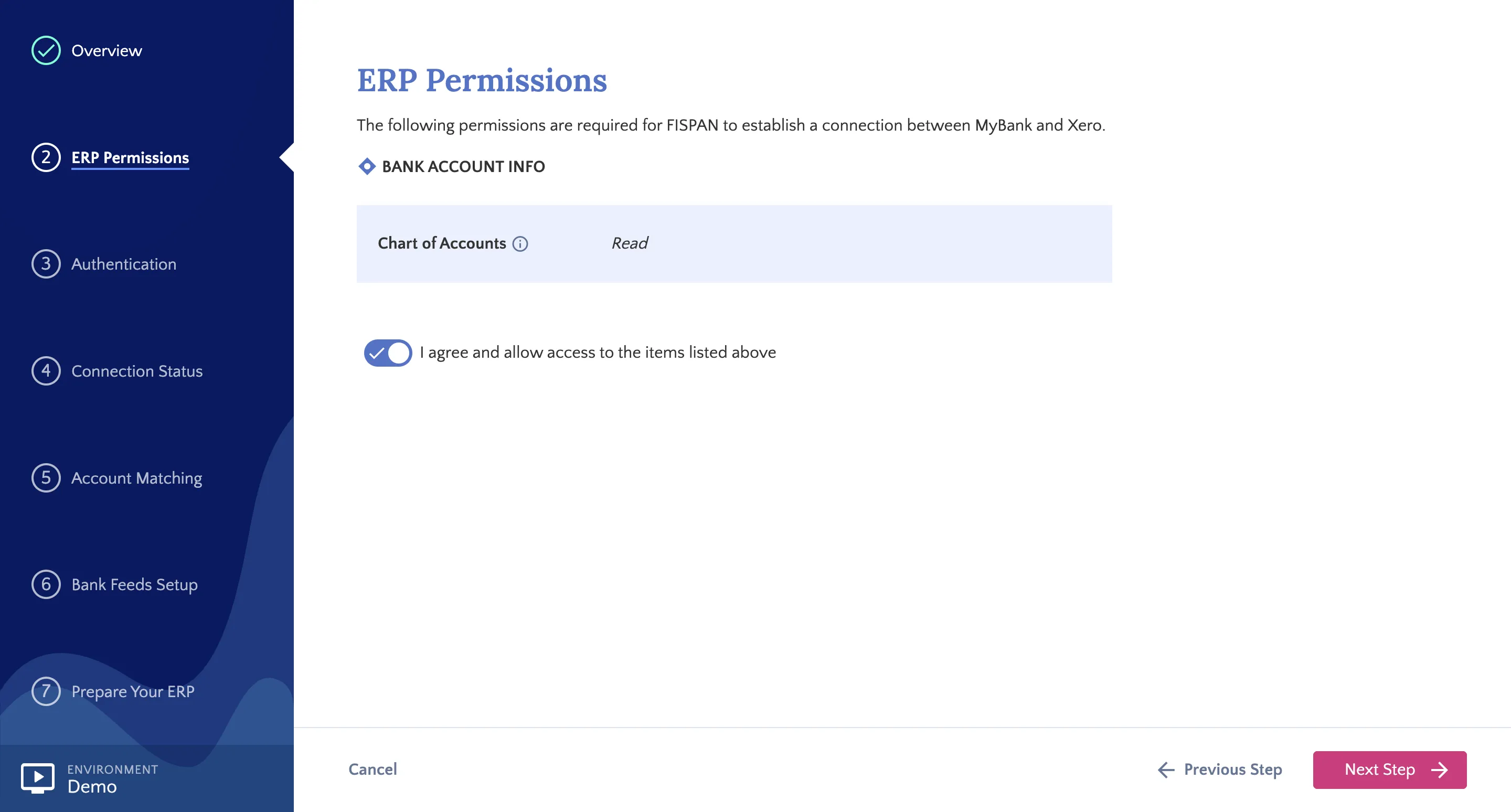 Accept Permissions Accept Permissions