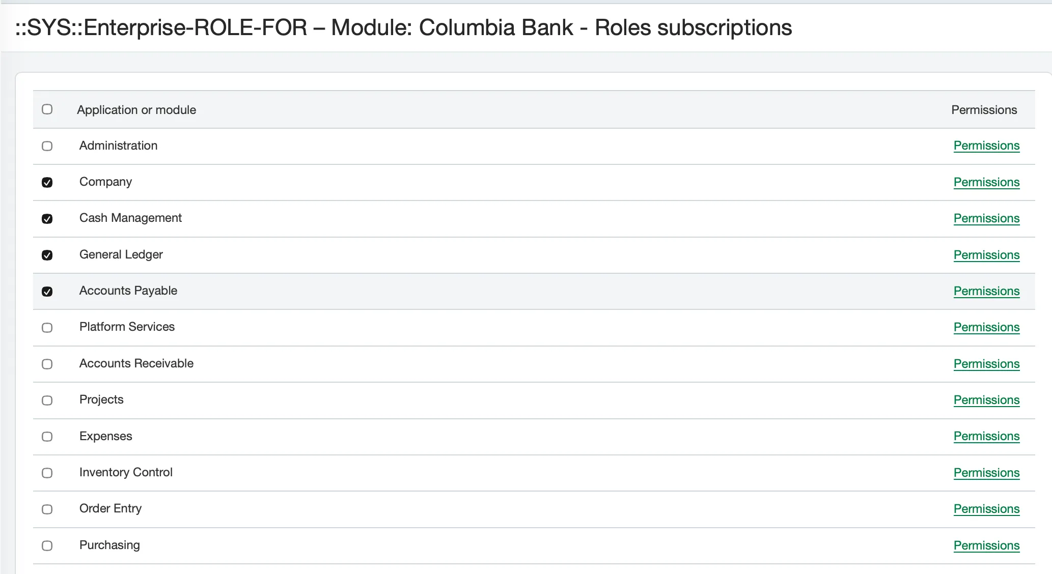 List of Sys Enterprise roles List of Sys Enterprise roles