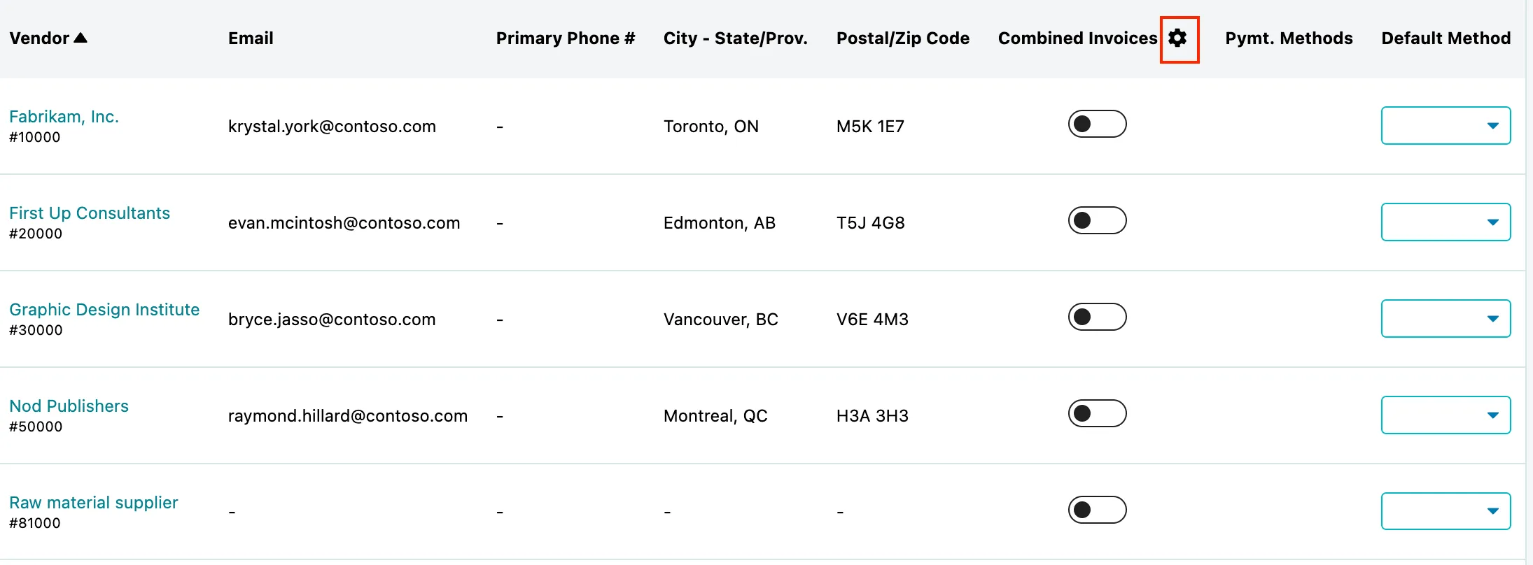 Payment Methods page 