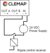Figure 15: Local connection of the ripple control signal