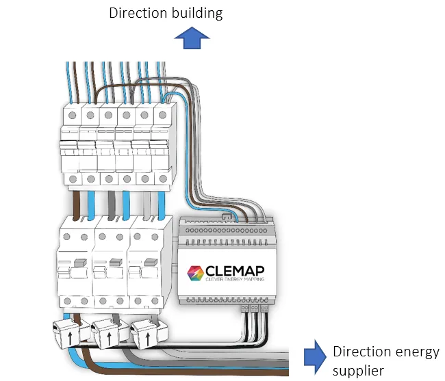 Figure 5: Schematic of the Load Management/Energy Monitor installation in a fuse box of the building