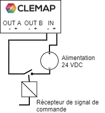 Figure 15: Raccordement local du signal de télécommande centralisée