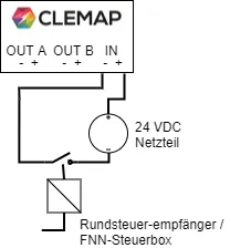 Abbildung 15: Lokaler Anschluss des Rundsteuersignals