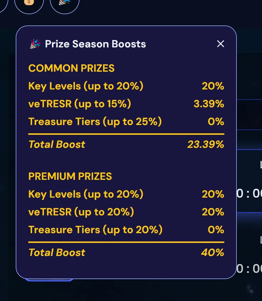 Real time probabilities under the prize icon Real time probabilities under the prize icon