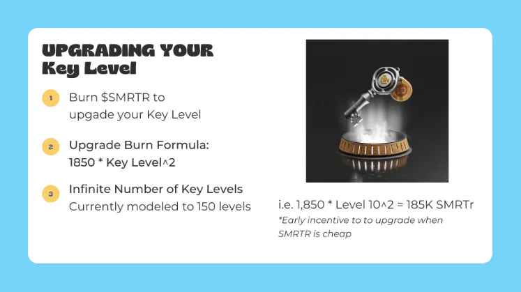 Founder's Pool Rewards based on Key Level * Treasure Tier