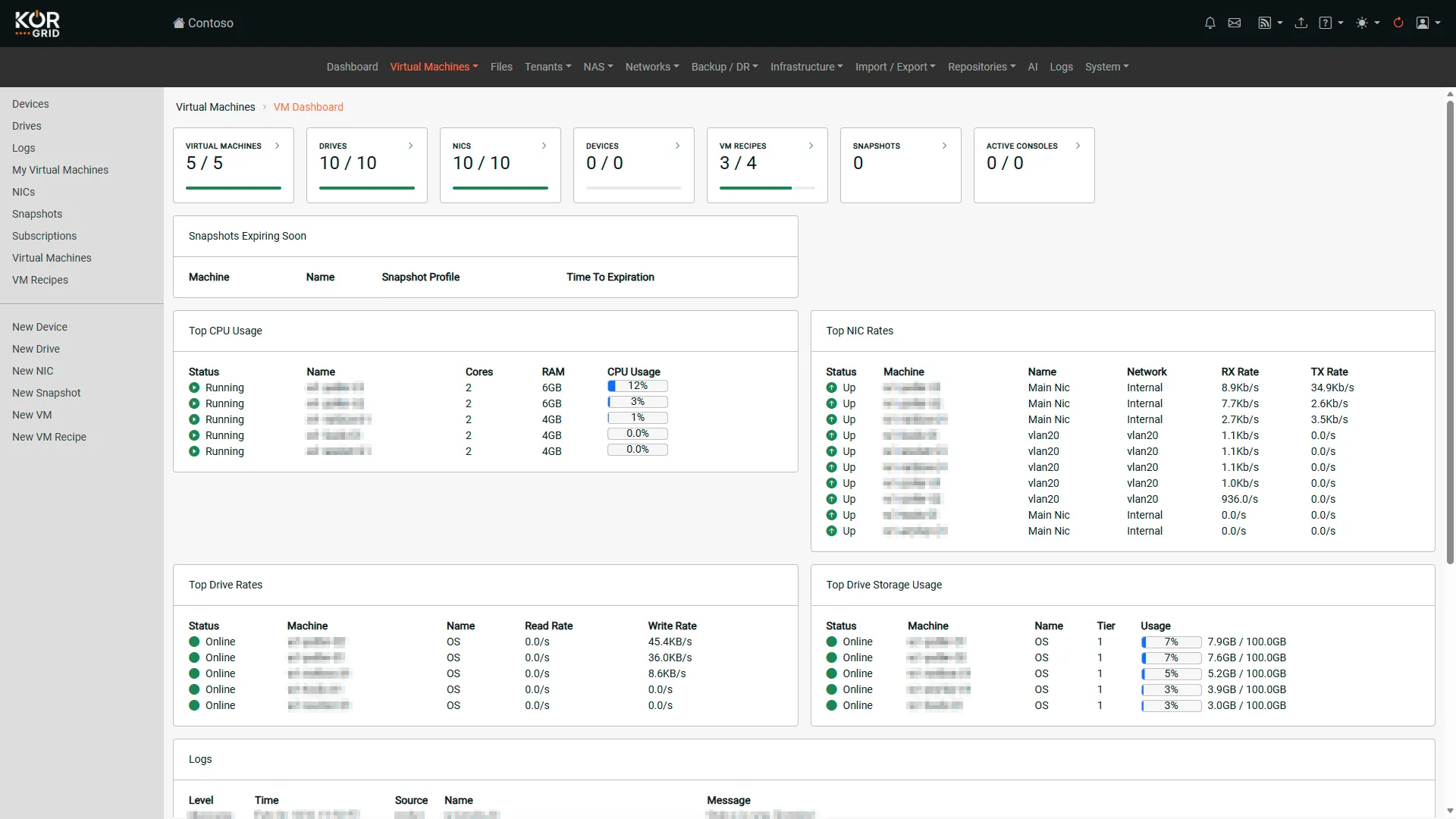 Machines Dashboard