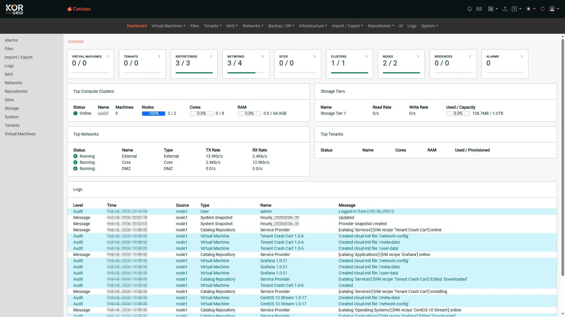 Main Dashboard