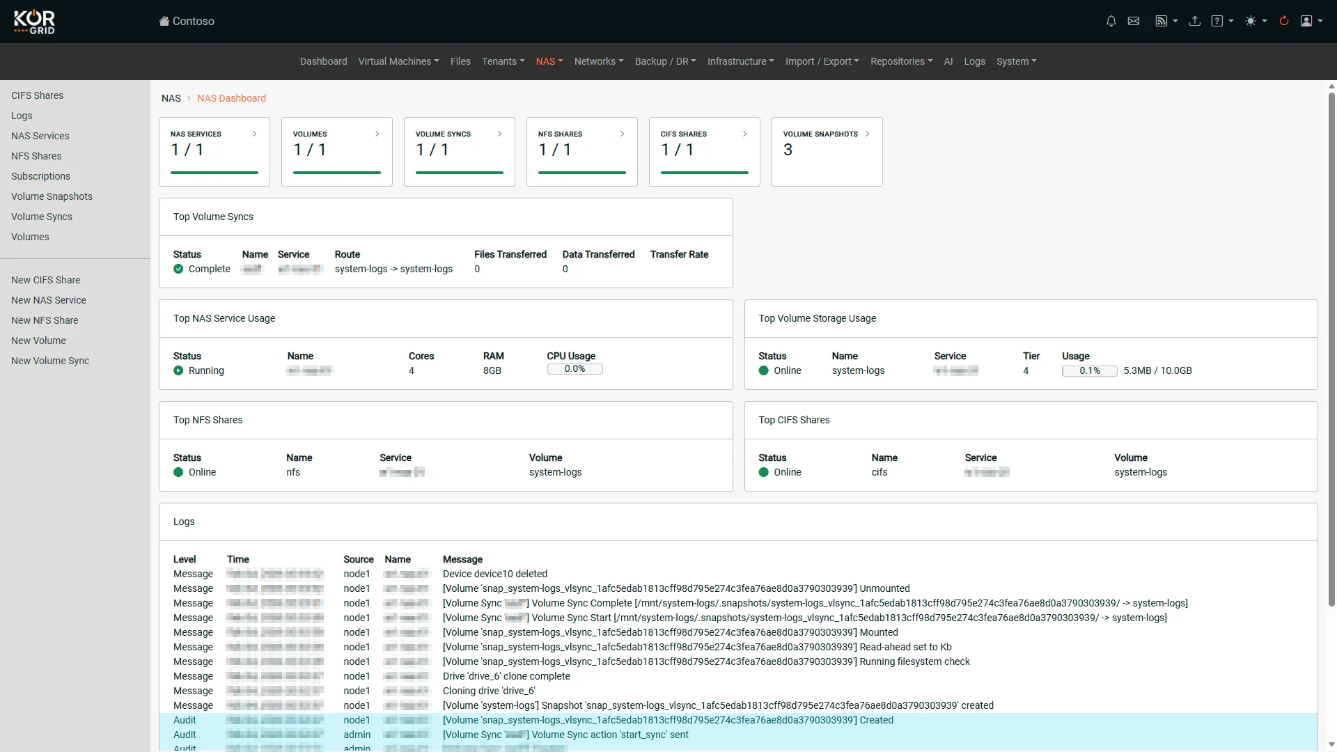 NAS Dashboard
