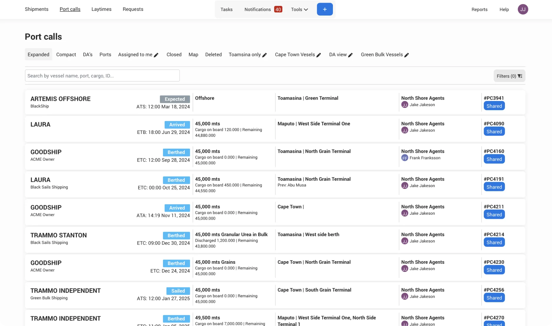 Expanded overview
