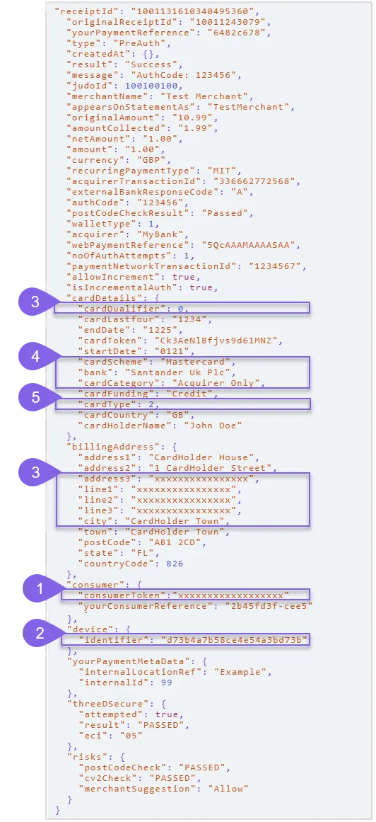 old response snippet example