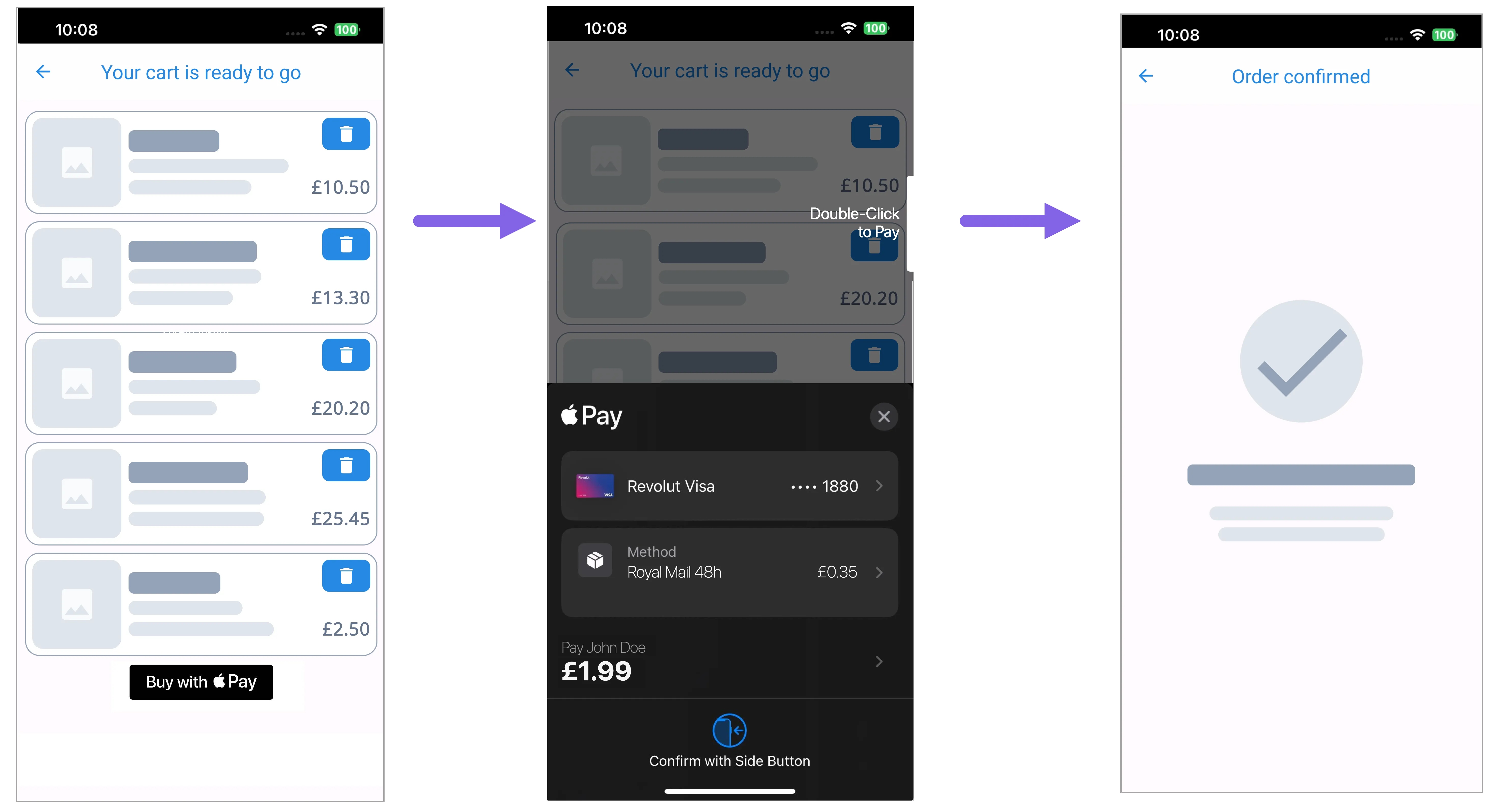 apple pay mobile payment flow apple pay mobile payment flow