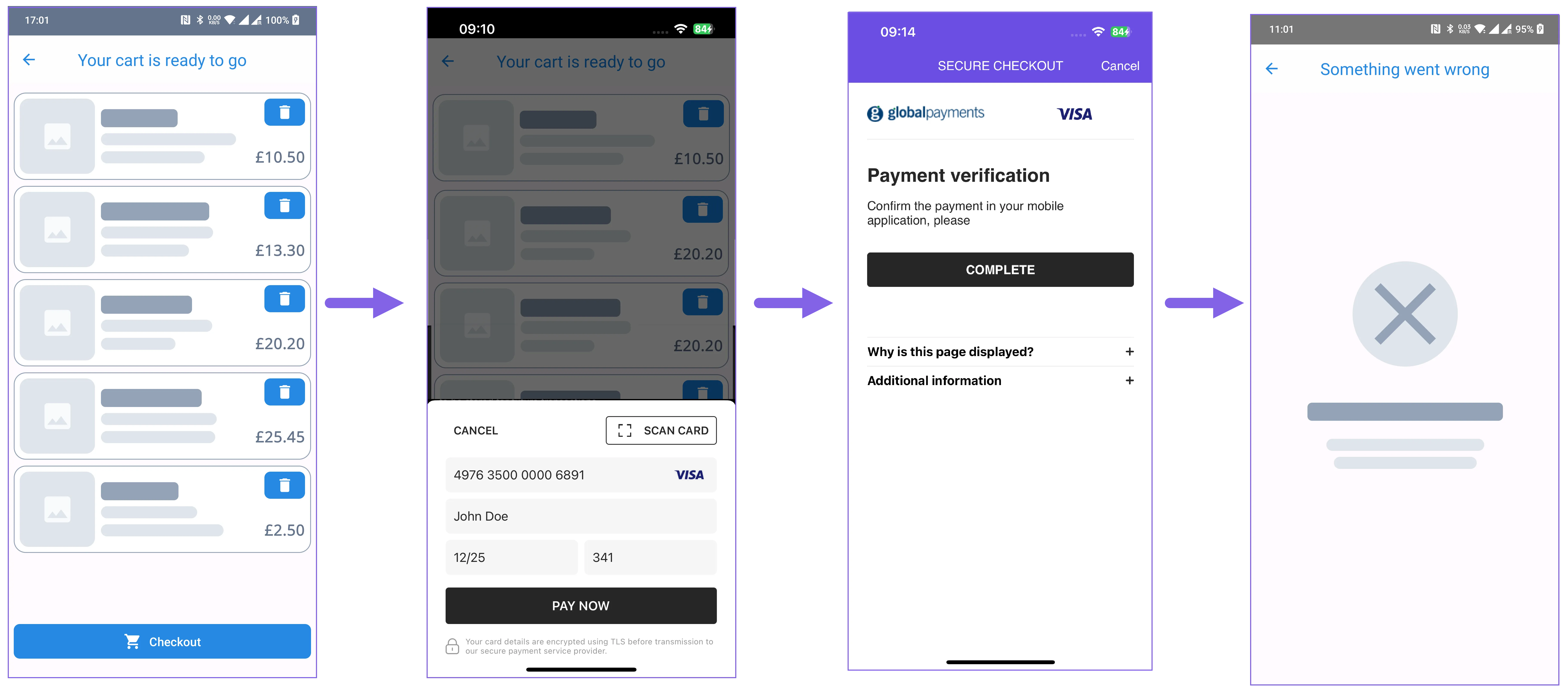 ios unsuccessful challenge flow