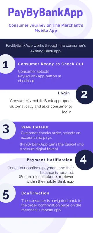 pbba customer journey pbba customer journey