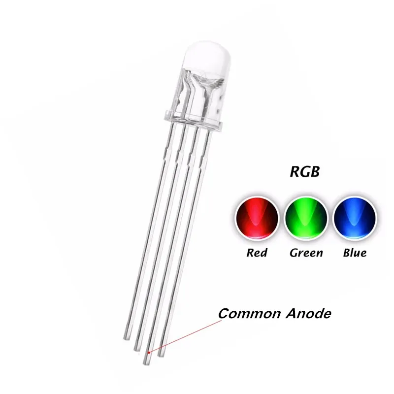RGB LED