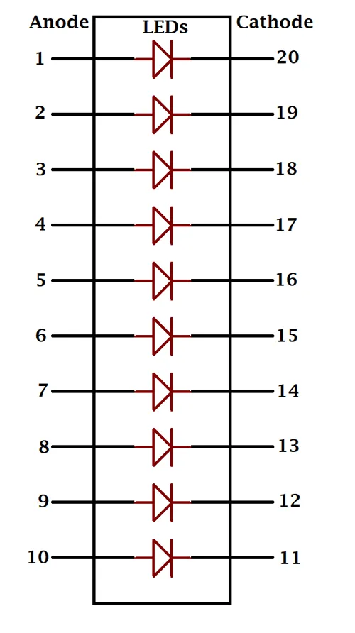 LED Layout