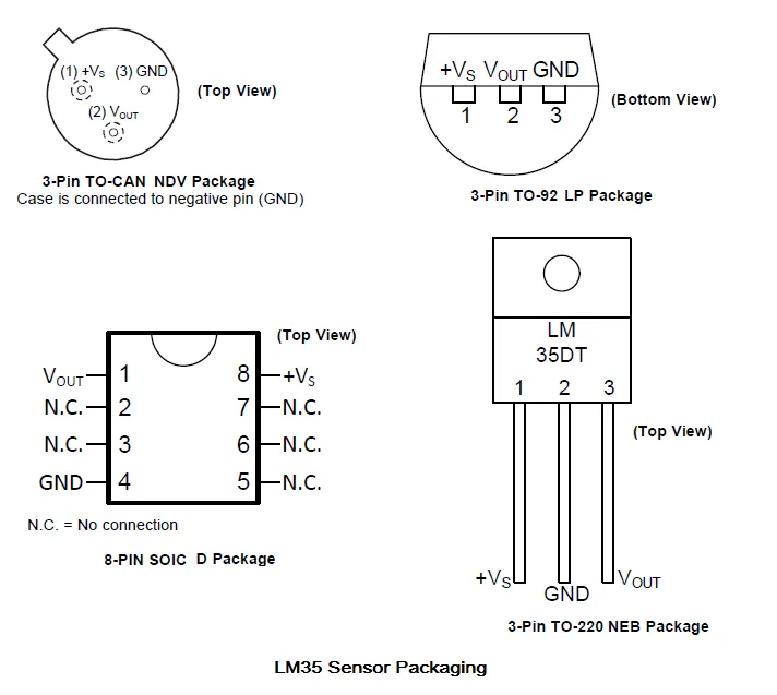 LM35 Variants