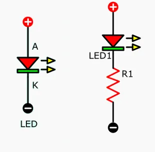 LED