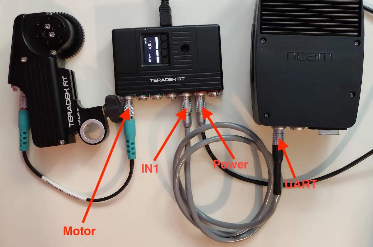 Connections