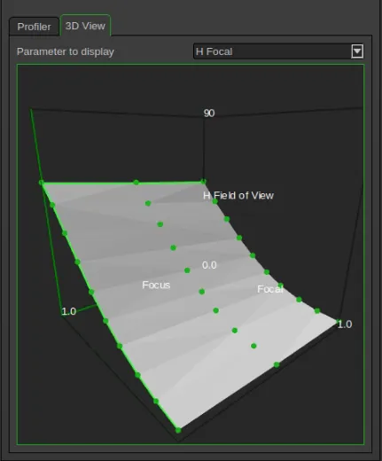 3D View Tab