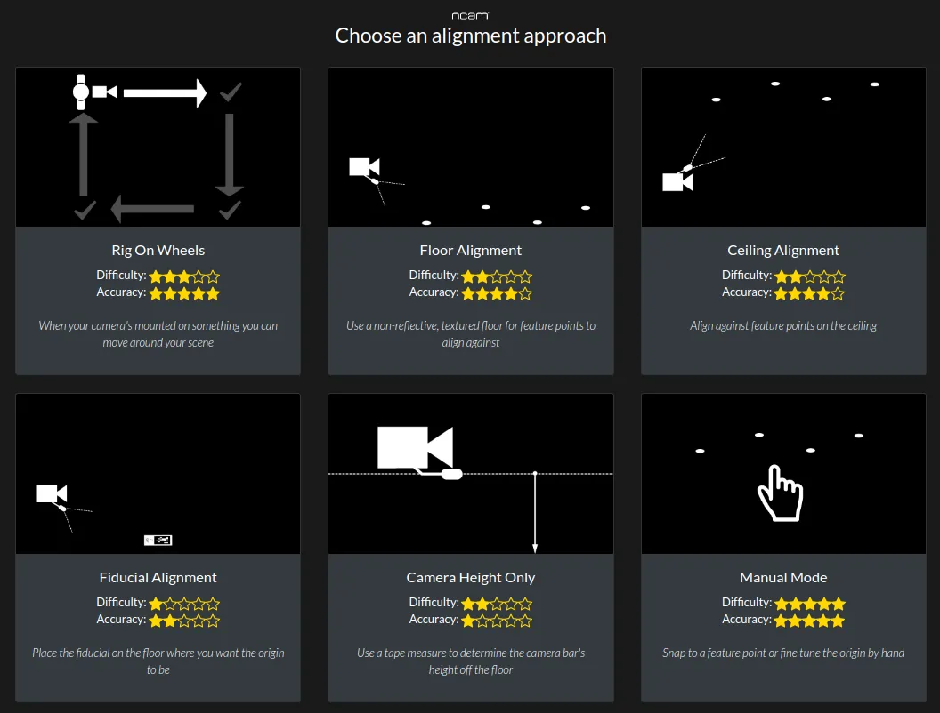 Alignment options Alignment options