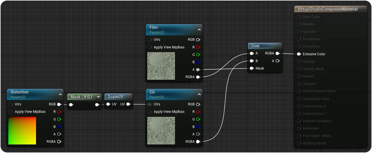 An example of a "Virtual Studio" compositing material