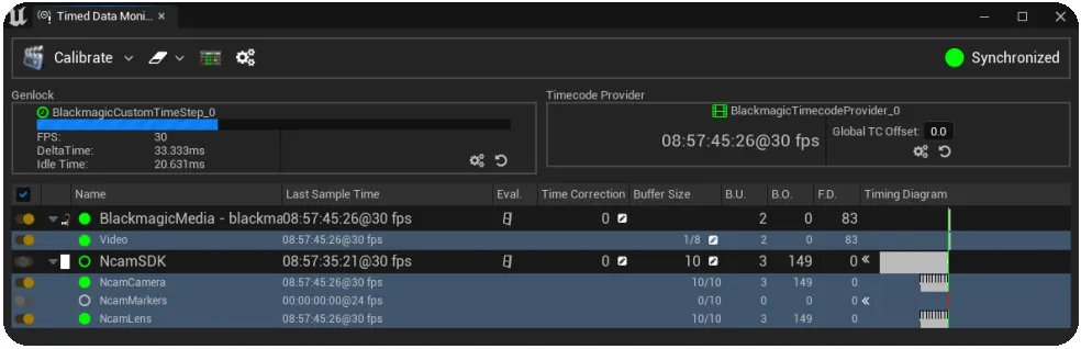 Timed data monitor synchronizing using timecode