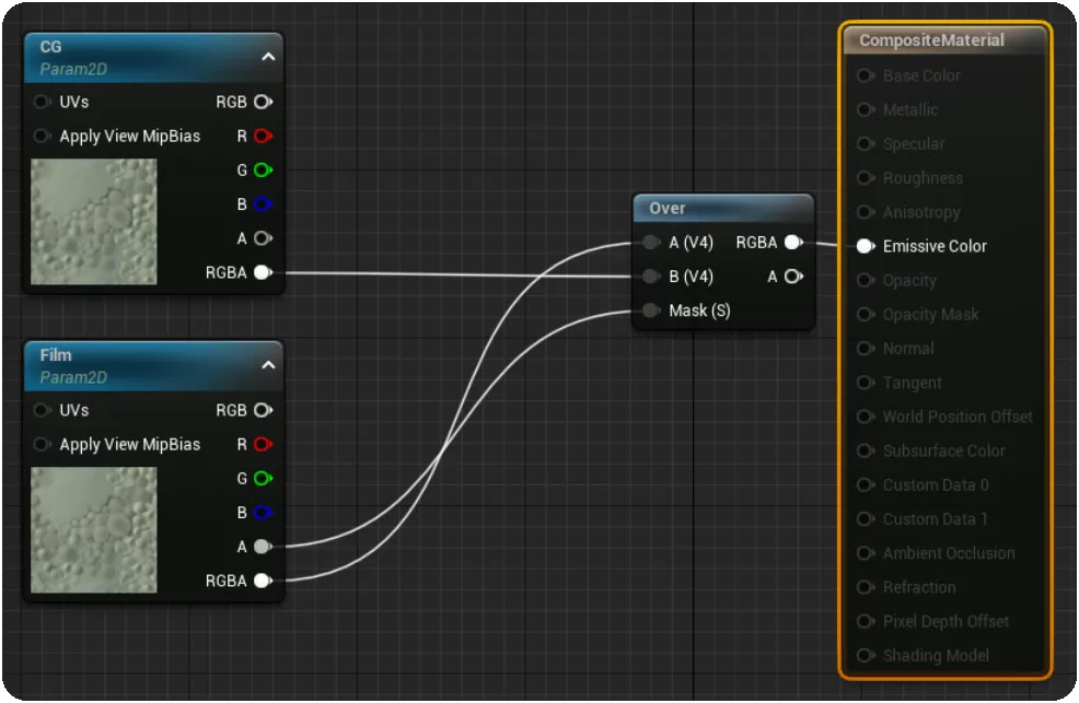A "Virtual Studio" composite where the keyed film is overlaid onto the CG A "Virtual Studio" composite where the keyed film is overlaid onto the CG