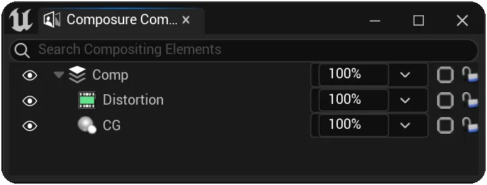 The minimum composure stack