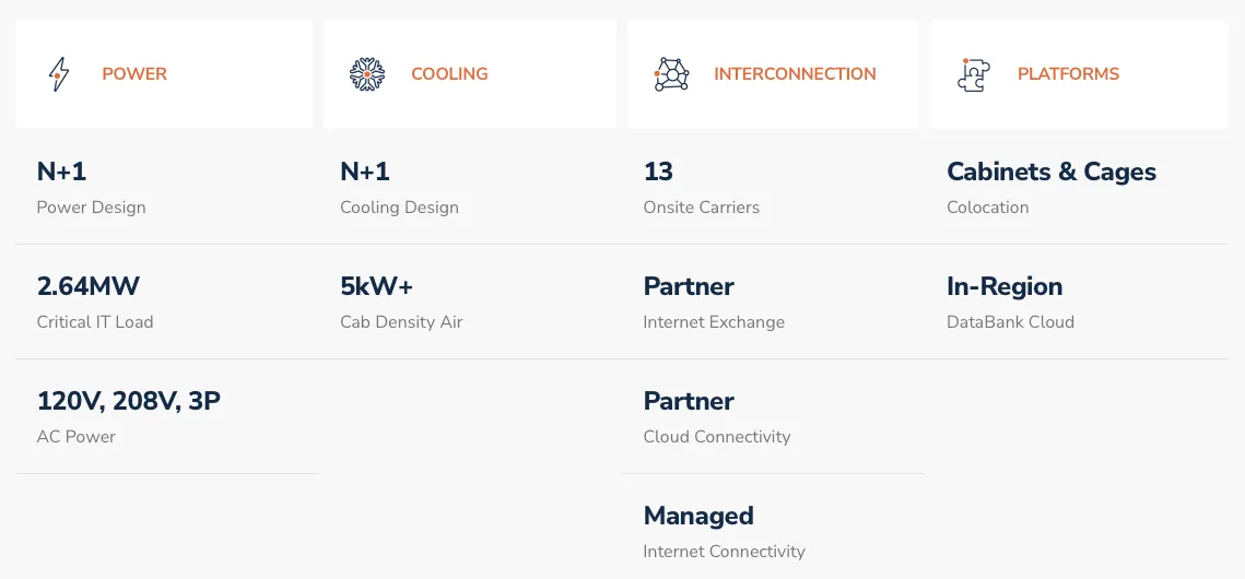 IRV Data Center Capabilites