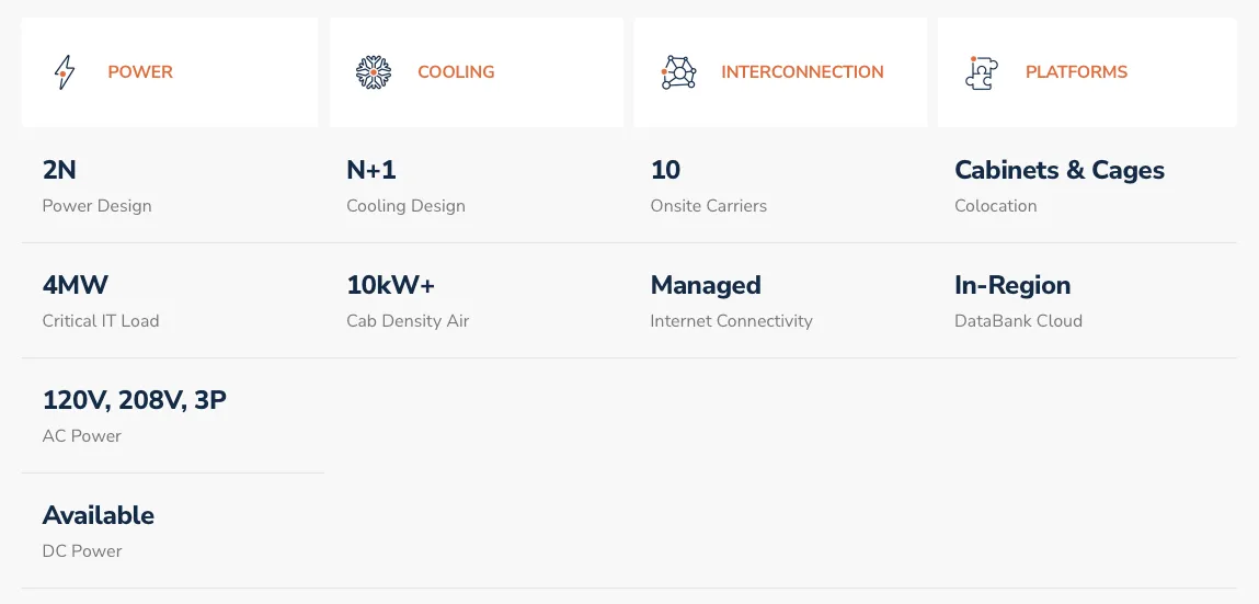 ATL Data Center Capabilites