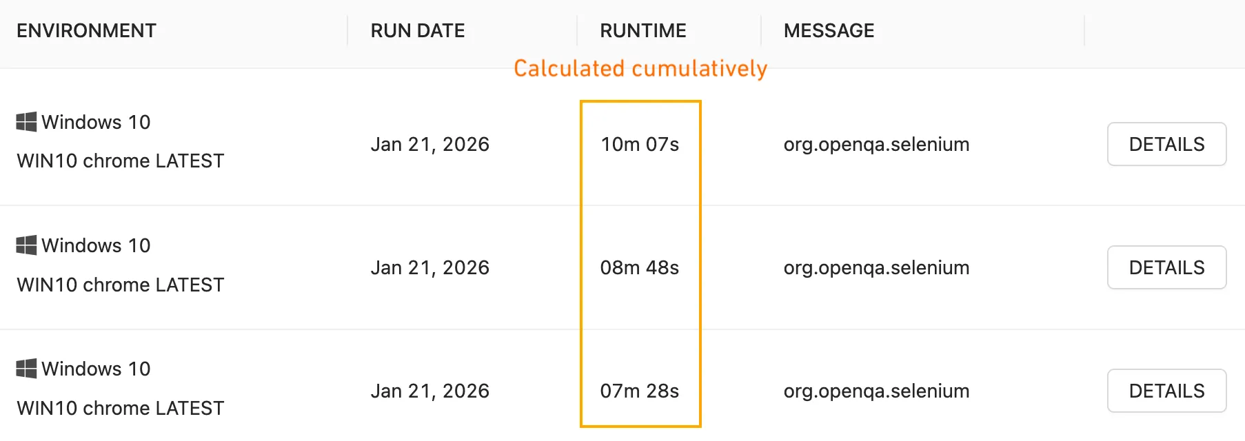 "https://testinium.io/report/detail/" "https://testinium.io/report/detail/"
