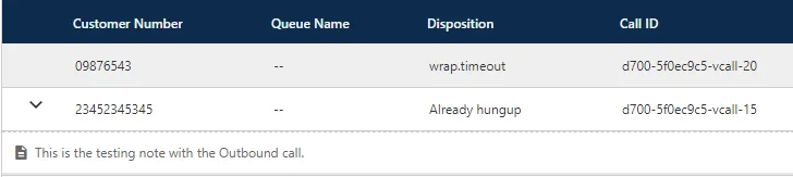 Figure: Filter Call Notes Figure: Filter Call Notes
