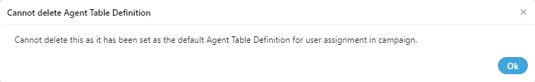 Figure: Error while deleting the Agent Table Definition
