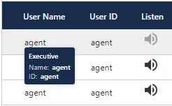Figure: User Card