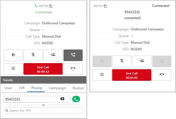 Figure: Call Transfer to External