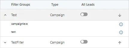 Figure: View Filter Groups