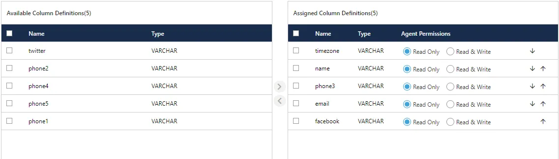 Figure: Assign and Unassign Fields
