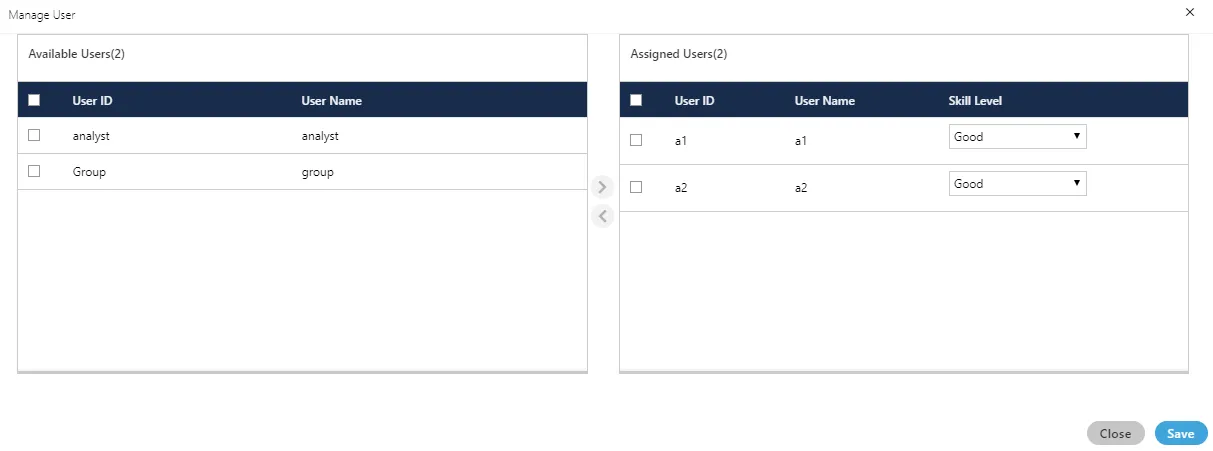 Figure: Manage Users