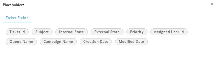 Figure: Placeholders Figure: Placeholders