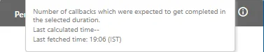 Figure: Further Information of Pending Callbacks Figure: Further Information of Pending Callbacks