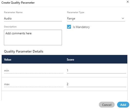 Figure: Range-based Quality Parameter Figure: Range-based Quality Parameter