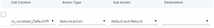 Figure: Blank Raw for CallContextProfile and DefaultDestinationPhone Profile