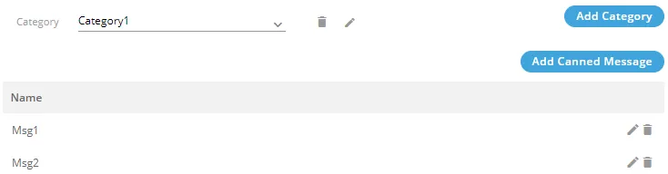 Figure: Added Canned Messages Figure: Added Canned Messages