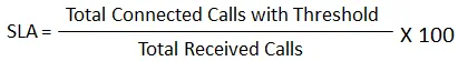 Figure: Calculation of SLA Figure: Calculation of SLA