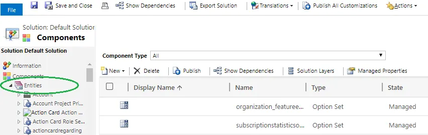 Figure: Entities option of Customization tab