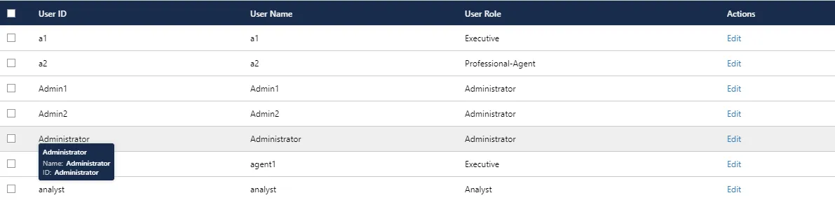 Figure: User Card