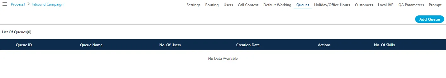 Figure: Queues Tab