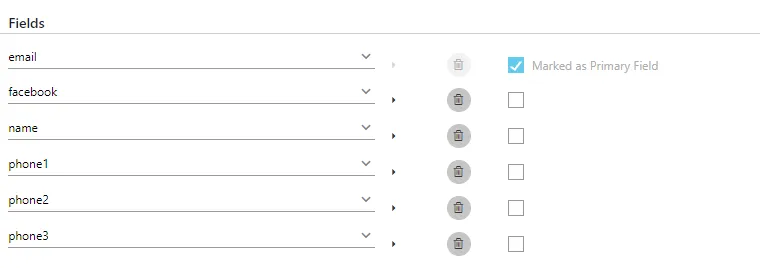 Figure: Add Customer Card
