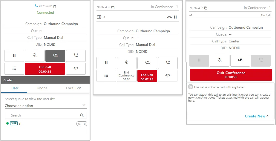Figure: Call Conferencing with User